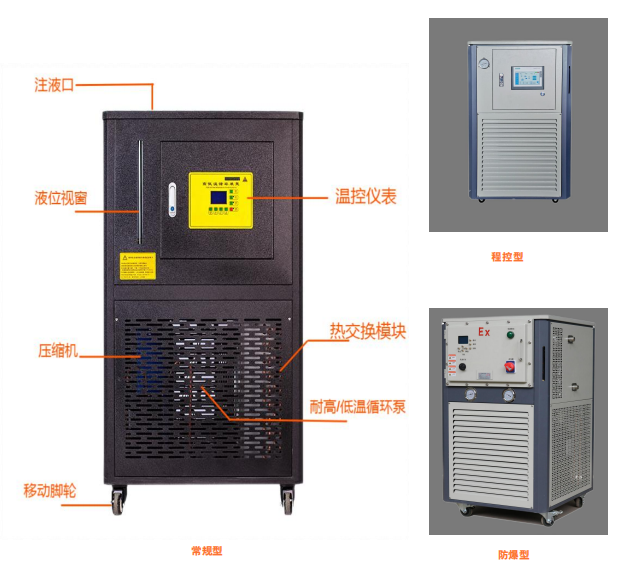 高低溫循環(huán)一體機(jī)2.png